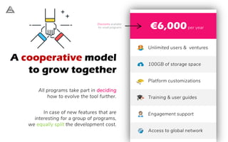 A cooperative model
to grow together
All programs take part in deciding
how to evolve the tool further.
In case of new features that are
interesting for a group of programs,
we equally split the development cost.
€6,000per year
Discounts available
for small programs
100GB of storage space
Training & user guides
Unlimited users & ventures
Platform customizations
Engagement support
Access to global network
 