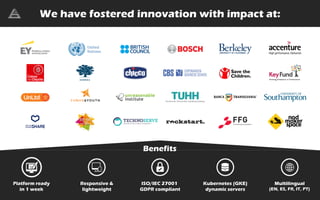 We have fostered innovation with impact at:
Platform ready
in 1 week
Responsive &
lightweight
ISO/IEC 27001
GDPR compliant
Kubernetes (GKE)
dynamic servers
Multilingual
(EN, ES, FR, IT, PT)
Benefits
 