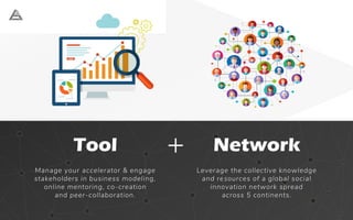 Tool Network+
Manage your accelerator & engage
stakeholders in business modeling,
online mentoring, co-creation
and peer-collaboration.
Leverage the collective knowledge
and resources of a global social
innovation network spread
across 5 continents.
 