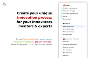 Create your unique
innovation process
for your innovators
mentors & experts
From design thinking to lean startup,
business modeling or growth-hacking…
tailor the program curriculum to your needs
 