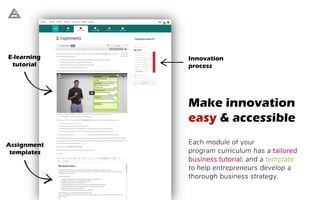Innovation
process
E-learning
tutorial
Assignment
templates
Make innovation
easy & accessible
Each module of your
program curriculum has a tailored
business tutorial, and a template
to help entrepreneurs develop a
thorough business strategy.
 