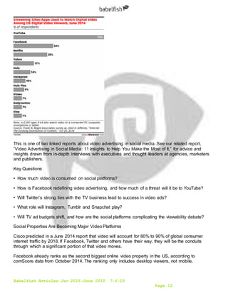 Babelfish Articles Jan 2015-June 2015 7-6-15
Page 12
This is one of two linked reports about video advertising in social media. See our related report,
“Video Advertising in Social Media: 11 Insights to Help You Make the Most of It,” for advice and
insights drawn from in-depth interviews with executives and thought leaders at agencies, marketers
and publishers.
Key Questions
• How much video is consumed on social platforms?
• How is Facebook redefining video advertising, and how much of a threat will it be to YouTube?
• Will Twitter’s strong ties with the TV business lead to success in video ads?
• What role will Instagram, Tumblr and Snapchat play?
• Will TV ad budgets shift, and how are the social platforms complicating the viewability debate?
Social Properties Are Becoming Major Video Platforms
Cisco predicted in a June 2014 report that video will account for 80% to 90% of global consumer
internet traffic by 2018. If Facebook, Twitter and others have their way, they will be the conduits
through which a significant portion of that video moves.
Facebook already ranks as the second biggest online video property in the US, according to
comScore data from October 2014. The ranking only includes desktop viewers, not mobile.
 