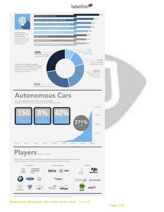 Babelfish Articles Jan 2015-June 2015 7-6-15
Page 158
 