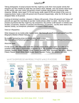 Babelfish Articles Jan 2015-June 2015 7-6-15
Page 169
Taking photographs of actual products that they might buy is the third most popular activity that
shoppers use their mobiles for while they are inside a store. Globally, men and women stand equal
on this activity, with over a third (36 percent) of each routinely taking photos of products while
shopping. Globally, teens (aged 15-19) and young adults (aged 20-29) are ahead of the curve on
snapping photos inside a store (44 percent and 43 percent respectively), while the 30-39 year old
shoppers follow at 39 percent.
Looking at individual countries, shoppers in Mexico (49 percent), China (49 percent) and Turkey (47
percent) are again the most likely to use their mobile phones whilst in a store - this time to take
pictures of products that they might buy. By comparison, this activity is still nascent in markets such
as India (12 percent), Ukraine (13 percent) and Indonesia (16 percent) - but this trend needs to be
watched closely, as smartphone penetration increases in these markets.
View our infographics:
What shoppers do via mobile while inside a store: http://www.gfk.com/PublishingImages/Press/GfK-
Infographic-Mobile-in-Retail-Total.jpg
By country, comparing prices via mobile while inside a store:
http://www.gfk.com/PublishingImages/Press/GfK-Infographic-Mobile-Compare-Prices-Countries.jpg
About the study
For the survey, GfK interviewed more than 25,000 mobile phone users aged 15 or older in 23
countries either online or face-to-face in summer 2014. The countries included are Argentina,
Australia, Belgium, Brazil, Canada, China, France, Germany, India, Indonesia, Italy,Japan, Mexico,
Poland, Russia, South Africa, South Korea, Spain, Sweden, Turkey, UK, Ukraine and USA.
 