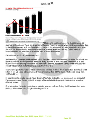 Babelfish Articles Jan 2015-June 2015 7-6-15
Page 19
At this point, eMarketer does not forecast video ad
revenue for Facebook. There are a number of factors. First, the company has not broken out any data
for the video revenue, and, per Sandberg’s comment, it is attempting to mute expectations for now.
Second, the few third-party estimates of possible revenue levels vary widely. Taken together,
eMarketer does not feel there is sufficient data to make an estimate.
Facebook vs. YouTube: By the Numbers
Just how big a challenge will Facebook be to YouTube? eMarketer believes that while Facebook has
grown quickly as a video platform, there are many reasons to think YouTube will continue to be a
favored video advertising destination for marketers, and that Facebook’s entry could help grow the
overall video market, rather than take away from YouTube.
eMarketer expects YouTube’s video ad revenues will rise in 2015. We forecast that it will have $1.55
billion in net US video ad revenue next year, amounting to a 20.0% share. That would be up from
18.8% in 2014.
In recent months, media reports have declared YouTube in trouble—or even dead—as a result of
Facebook’s moves. But an in-depth analysis of the data behind some of these reports reveals a
different picture.
One set of data that got a great deal of publicity was a comScore finding that Facebook had more
desktop video views than Google did in August 2014.
 