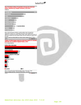 Babelfish Articles Jan 2015-June 2015 7-6-15
Page 193
 