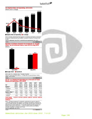 Babelfish Articles Jan 2015-June 2015 7-6-15
Page 194
 