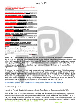 Babelfish Articles Jan 2015-June 2015 7-6-15
Page 196
Nearly half of execs whose companies had made more data available agreed that collaboration
across business units and departments had increased. Making data more available and usable also
helped with speed and efficiency in many areas: 63% said information and knowledge were shared
more quickly and freely, 57% were able to control internal risks and operate more efficiently, 45%
said quality and speed of execution had improved and 42% said decisions at all levels of the
organization were made faster.
One issue that stood out in EIU’s study was employees’ ability to use data. Just 25% of executives
agreed that even when data was made available, employees were able to readily extract relevant
insights, and an improvement in employee innovation was one of the least common changes due to
data availability and utilization. Those who can’t handle data may be at risk: 41% of US marketing
executives polled in October 2014 by Forbes Insights said that data analytics usage had resulted in
new hires to bring in new skills—and possibly replace those who just don’t get it.
Innovid Releases TheFirstInteractiveVideo Benchmarks Report
PR Newswire | Feb 5
Interactive Formats Captivate Consumers, Boost Time Spent on Each Impression by 70%
NEW YORK, Feb. 5, 2013 /PRNewswire/ -- Innovid, the technology platform delivering immersive
video advertising anywhere, today released its Interactive Video Advertising Benchmarks: Q4 2012.
The Benchmark provides advertisers with the only comparative report in the industry to assess the
performance of video and help plan the most impactful media allocation. Overall, marketers running
 