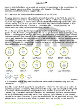 Babelfish Articles Jan 2015-June 2015 7-6-15
Page 202
paper we look at what those young people told us about their expectations for the physical store, the
online shopping experience and how they expect to be shopping in the future. It provides a
fascinating insight into tomorrow's shopper, today.
Bricks and mortar will remain relevant but retailers cannot be complacent
The young people we surveyed told us that the physical store is here to stay. While the Millennial
Generation has been raised on online shopping, there is virtually no difference between those aged
16-21 and those aged 22-65 when it comes to the likelihood of them shopping in-store in the future.
The vast majority (72%) of 16-21 year olds in the UK think they will shop in-store as much or more
frequently than they do already, compared to 75% of those aged 22-65 (see Figure 1). The
differences in other developed markets are similarly marginal.
We see the same trend in developing markets, but here the margins between young and old are
greater. In India, for instance, the gap between the two age groups stands at nine percentage points,
and it's 12 percentage points amongst the Chinese. This enthusiasm for shopping in stores amongst
consumers globally is good news for all who have invested in physical stores – but is not a signal for
complacency. Our research suggests that the bricks and mortar stores of the future need to be clearly
differentiated from other retail channels if they are to fulfil young shoppers' expectations and stay
relevant. For instance, by the experience they offer, the way they are designed, the customer service
they provide and the products they sell.
Figure 1:
% of respondents thinking they will shop in-store the same amount or more frequently than they
currently do
One of the reasons that stores can thrive alongside online retail is that many consumers continue to
regard shopping as a social activity. At least half of all the young people we surveyed said they liked
to visit shops with friends or family, ranging between 70% in Russia to 92% in China. In the UK,
Germany, Italy, South Korea, India and South Africa this phenomenon appears to be on the rise as
the young are more likely to think they will shop with family and friends as much or more than they
currently do compared to the adults in the survey (see Figure 2). The gulf was highest amongst Indian
shoppers with a 15 percentage point difference between young and old (88% of those aged 16-21
 