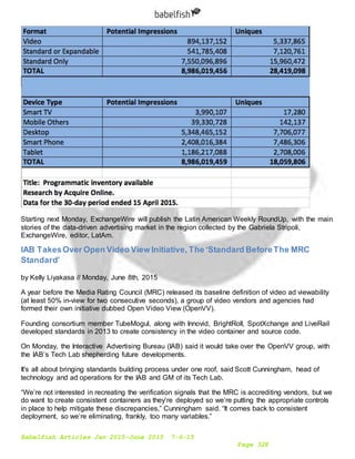 Babelfish Articles Jan 2015-June 2015 7-6-15
Page 328
Starting next Monday, ExchangeWire will publish the Latin American Weekly RoundUp, with the main
stories of the data-driven advertising market in the region collected by the Gabriela Stripoli,
ExchangeWire, editor, LatAm.
IAB TakesOver Open Video View Initiative, The ‘Standard BeforeThe MRC
Standard’
by Kelly Liyakasa // Monday, June 8th, 2015
A year before the Media Rating Council (MRC) released its baseline definition of video ad viewability
(at least 50% in-view for two consecutive seconds), a group of video vendors and agencies had
formed their own initiative dubbed Open Video View (OpenVV).
Founding consortium member TubeMogul, along with Innovid, BrightRoll, SpotXchange and LiveRail
developed standards in 2013 to create consistency in the video container and source code.
On Monday, the Interactive Advertising Bureau (IAB) said it would take over the OpenVV group, with
the IAB’s Tech Lab shepherding future developments.
It's all about bringing standards building process under one roof, said Scott Cunningham, head of
technology and ad operations for the IAB and GM of its Tech Lab.
“We’re not interested in recreating the verification signals that the MRC is accrediting vendors, but we
do want to create consistent containers as they’re deployed so we’re putting the appropriate controls
in place to help mitigate these discrepancies,” Cunningham said. “It comes back to consistent
deployment, so we’re eliminating, frankly, too many variables.”
 