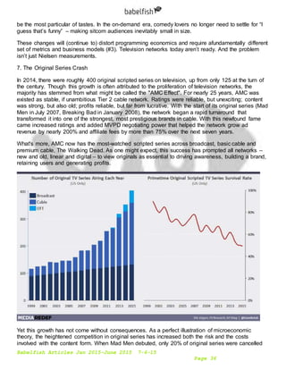 Babelfish Articles Jan 2015-June 2015 7-6-15
Page 36
be the most particular of tastes. In the on-demand era, comedy lovers no longer need to settle for “I
guess that’s funny” – making sitcom audiences inevitably small in size.
These changes will (continue to) distort programming economics and require afundamentally different
set of metrics and business models (#3). Television networks today aren’t ready. And the problem
isn’t just Nielsen measurements.
7. The Original Series Crash
In 2014, there were roughly 400 original scripted series on television, up from only 125 at the turn of
the century. Though this growth is often attributed to the proliferation of television networks, the
majority has stemmed from what might be called the "AMC Effect". For nearly 25 years, AMC was
existed as stable, if unambitious Tier 2 cable network. Ratings were reliable, but unexciting; content
was strong, but also old; profits reliable, but far from lucrative. With the start of its original series (Mad
Men in July 2007, Breaking Bad in January 2008), the network began a rapid turnaround that
transformed it into one of the strongest, most prestigious brands in cable. With this newfound fame
came increased ratings and added MVPD negotiating power that helped the network grow ad
revenue by nearly 200% and affiliate fees by more than 75% over the next seven years.
What's more, AMC now has the most-watched scripted series across broadcast, basic cable and
premium cable, The Walking Dead. As one might expect, this success has prompted all networks –
new and old, linear and digital – to view originals as essential to driving awareness, building a brand,
retaining users and generating profits.
Yet this growth has not come without consequences. As a perfect illustration of microeconomic
theory, the heightened competition in original series has increased both the risk and the costs
involved with the content form. When Mad Men debuted, only 20% of original series were cancelled
 