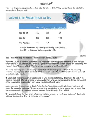 Babelfish Articles Jan 2015-June 2015 7-6-15
Page 91
their over-35 peers recognise. For online ads, the ratio is 81%. "They just don't see the ads to the
same extent," Bremer said
Source:
Real-Time Marketing Meets Real-Time Research, Toluna, 2015
Moreover, 29.3% of younger consumers are potentially "psychologically addicted" to tech devices,
which falls to 14.5% of over-35s. "There's a generational difference in how people are interacting with
these devices," Bremer added. "They're simply engaging at a different level."
But some media agencies are making a concerted effort to recognise and reflect the changing
consumer marketplace. Shah pointed to OMD research on the future of Britain, tracked in terms of
household media habits.
"It wasn't just media research, it was looking at what media did to family dynamics," he said. "The
research revealed different 'shapes' of households than what we were expecting. Single-person and
ethnic households, in particular, were using media in different ways."
As an example, Shah pointed to South Asian families' seamless switching between India and UK-
based TV channels each day. "Brands are now only just starting to find a tasteful way of conveying
brand messages in new cultural contexts such as Eid and Diwali," Shah added.
"Do you really have the right layers of communications strategy to reach your audience? Society is
fluid and it's changing. The 2.4 kid family is long gone."
 