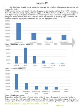 Babelfish Articles July-Dec 2015 10-12-15