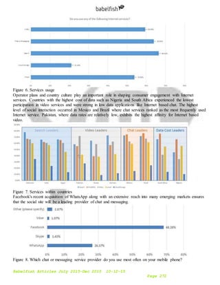 Babelfish Articles July-Dec 2015 10-12-15