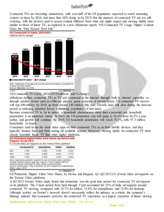Babelfish Articles July-Dec 2015 10-12-15