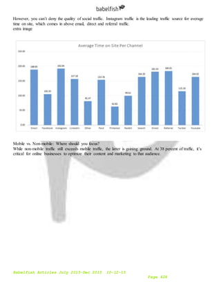 Babelfish Articles July-Dec 2015 10-12-15