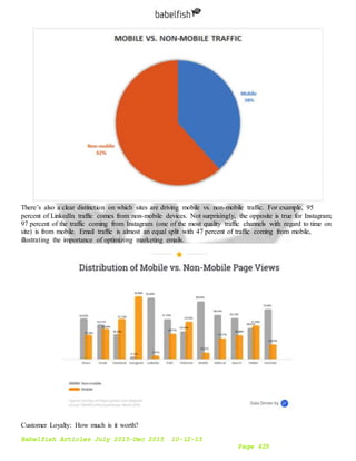 Babelfish Articles July-Dec 2015 10-12-15