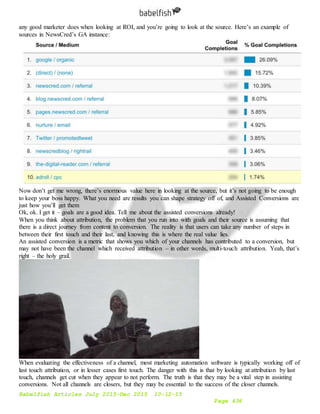 Babelfish Articles July-Dec 2015 10-12-15