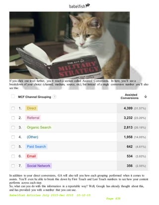 Babelfish Articles July-Dec 2015 10-12-15