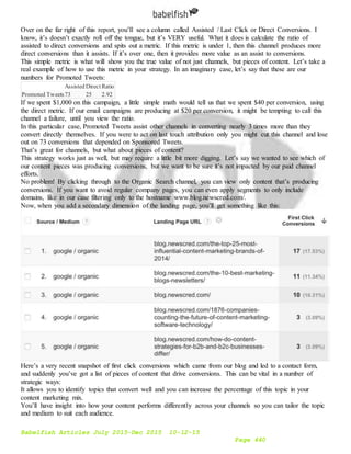 Babelfish Articles July-Dec 2015 10-12-15