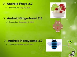  Released on May 20, 2010. 
 Released on December 6, 2010. 
 Released on February 22, 2011. 
 