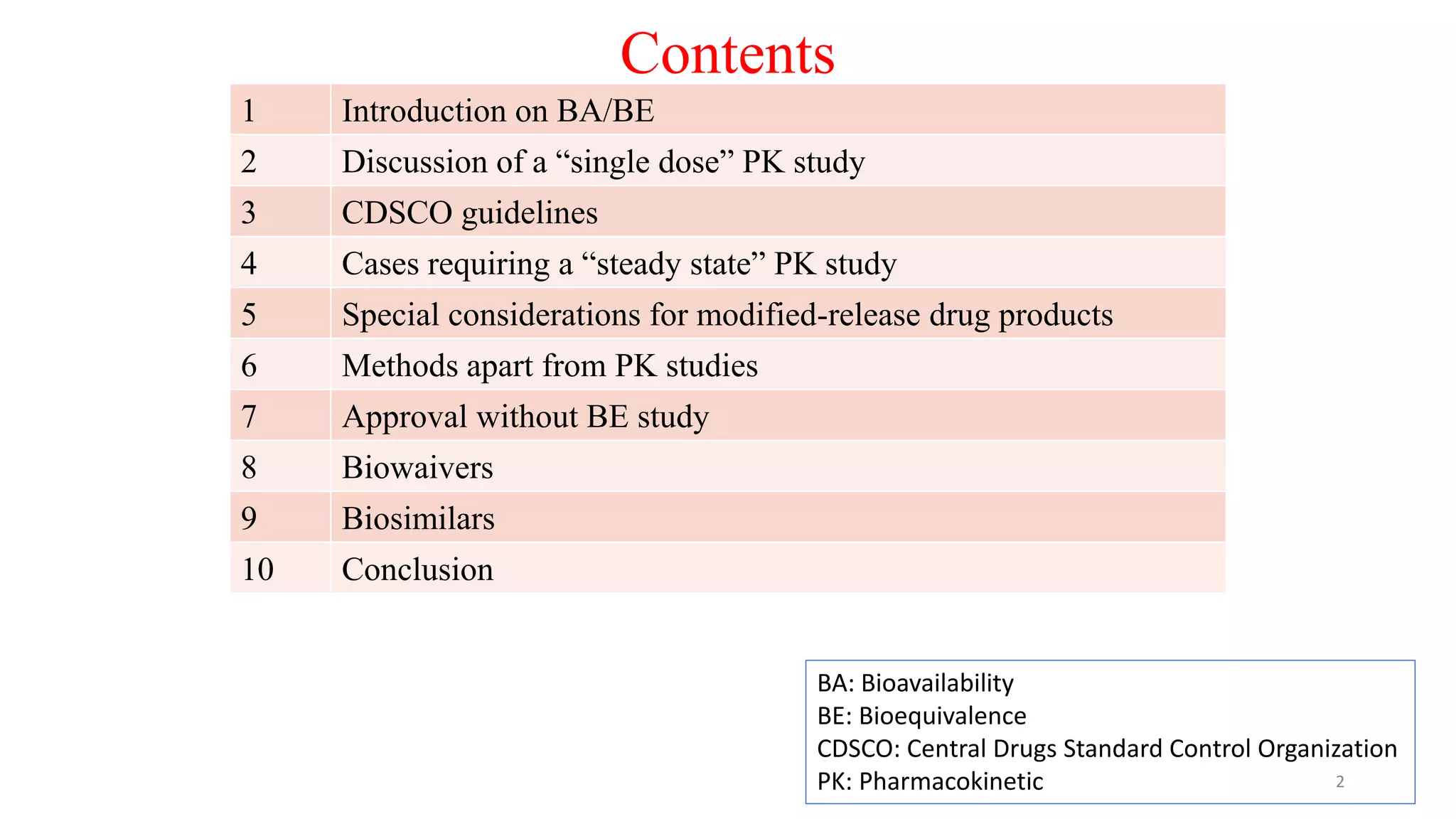 Bioavailability and Bioequivalence Studies | PPTX
