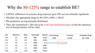 Why the 80-125% range to establish BE?
• USFDA: differences in systemic drug exposure up to 20% are not clinically significant.
• Shouldn’t the appropriate range be 80-120% (100% ± 20%)?
• PK parameters are log-normally distributed.
• Thus, the symmetrical ± 20% has to be in the log-transformed space so that the statistical
test of bioequivalence will be valid.
Maximum BE
14
 