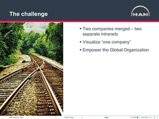 2< >MAN Diesel & Turbo Joseph Purse Atlas 19.04.2013
 Two companies merged – two
separate intranets
 Visualize “one company”
 Empower the Global Organization
The challenge
 