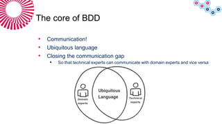 BA and Beyond 20 - Elke Steegmans and David Vandenbroeck - Behaviour-driven development: software for a happy customer Slide 9