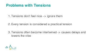 1. Tensions don’t feel nice –> ignore them
2. Every tension is considered a practical tension
3. Tensions often become intertwined -> causes delays and
lowers the vibe
Problems with Tensions
 