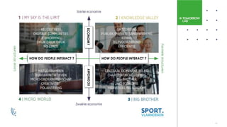 BA and Beyond 20 - Marijke Verhavert and Hans Ponnet - Future-Proof Digital Transformation at Sport Vlaanderen Slide 14