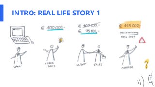INTRO: REAL LIFE STORY 1
 