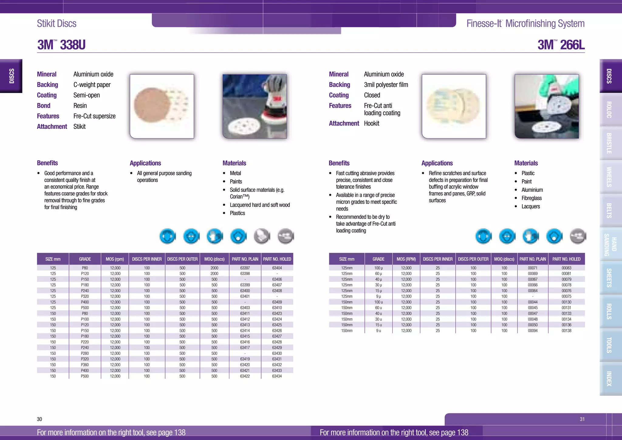 3M Abrasives ASD Catalogue 2011 PDF