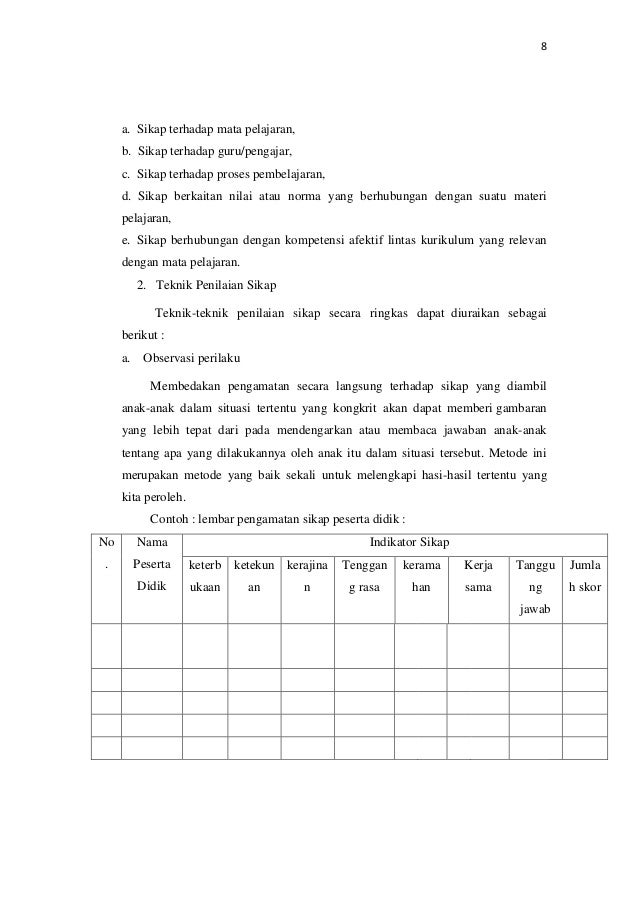 Contoh Makalah Penilaian Sikap - Soal Matpel