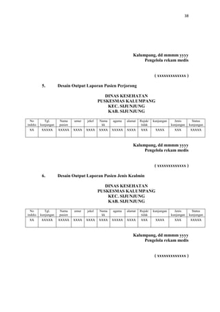 38

Kalumpang, dd mmmm yyyy
Pengelola rekam medis

( xxxxxxxxxxxxx )
5.

Desain Output Laporan Pasien Perjorong
DINAS KESEHATAN
PUSKESMAS KALUMPANG
KEC. SIJUNJUNG
KAB. SIJUNJUNG

No
indeks

Tgl.
kunjungan

xx

xxxxx

Nama
pasien

umur

jekel

Nama
kk

agama

alamat

xxxxx xxxx xxxx xxxx xxxxx xxxx

Rujuk/
tidak

kunjungan

Jenis
kunjungan

Status
kunjungan

xxx

xxxx

xxx

xxxxx

Kalumpang, dd mmmm yyyy
Pengelola rekam medis

( xxxxxxxxxxxxx )
6.

Desain Output Laporan Pasien Jenis Kealmin
DINAS KESEHATAN
PUSKESMAS KALUMPANG
KEC. SIJUNJUNG
KAB. SIJUNJUNG

No
indeks

Tgl.
kunjungan

xx

xxxxx

Nama
pasien

umur

jekel

Nama
kk

agama

alamat

xxxxx xxxx xxxx xxxx xxxxx xxxx

Rujuk/
tidak

kunjungan

Jenis
kunjungan

Status
kunjungan

xxx

xxxx

xxx

xxxxx

Kalumpang, dd mmmm yyyy
Pengelola rekam medis

( xxxxxxxxxxxxx )

 