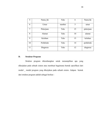 44

5

Teks

6

Nama kk

6

Umur

number

5

umur

7

Pekerjaan

Teks

15

pekerjaan

8

Alamat

Teks

10

alamat

9

Keluhan

Teks

15

keluhan

10

Poliklinik

Teks

14

poliklinik

11

D.

Nama_kk

Diagnosa

Teks

12

diagnosa

Struktur Program
Struktur program dikembangkan untuk menampilkan apa yang

dikerjakan pada sebuah sistem atau membuat bagaimana bentuk spesifikasi dari
modul _ modul program yang dikerjakan pada sebuah sistem. Adapun bentuk
dari struktur program adalah sebagai berikut :

 