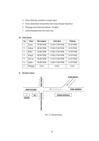 4. Siswa dilarang membawa senjata tajam
5. Siswa disarankan menyambut alat sesuai dengan fungsinya
6. Menjaga nama baik perusahaan / bengkel
7. Saling menghormati satu sama lain.

D. Jam Kerja
No.

Hari

Berangkat

Istirahat

Pulang

1.

Senin

08.00 WIB

12.00-13.00 WIB

16.30 WIB

2.

Selasa

08.00 WIB

12.00-13.00 WIB

16.30 WIB

3.

Rabu

08.00 WIB

12.00-13.00 WIB

16.30 WIB

4.

Kamis

08.00 WIB

12.00-13.00 WIB

16.30 WIB

5.

Jum’at

08.00 WIB

11.30-13.00 WIB

16.30 WIB

6.

Sabtu

08.00 WIB

12.00-13.00 WIB

16.30 WIB

7.

Minggu

Libur

Libur

Libur

E. Denah Lokasi
DARI MAOS

DARI KROYA

DARI SRANDIL

L
LOKASI

SD

DARI PANTAI BUTON

DARI CILACAP
PASAR ADIPALA

Gb. 3.2 Denah lokasi

18

 