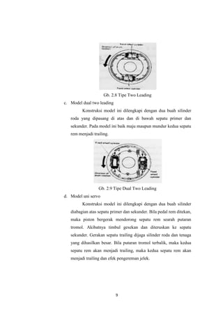 Gb. 2.8 Tipe Two Leading
c. Model dual two leading
Konstruksi model ini dilengkapi dengan dua buah silinder
roda yang dipasang di atas dan di bawah sepatu primer dan
sekunder. Pada model ini baik maju maupun mundur kedua sepatu
rem menjadi trailing.

Gb. 2.9 Tipe Dual Two Leading
d. Model uni servo
Konstruksi model ini dilengkapi dengan dua buah silinder
diabagian atas sepatu primer dan sekunder. Bila pedal rem ditekan,
maka piston bergerak mendorong sepatu rem searah putaran
tromol. Akibatnya timbul gesekan dan diteruskan ke sepatu
sekunder. Gerakan sepatu trailing dijaga silinder roda dan tenaga
yang dihasilkan besar. Bila putaran tromol terbalik, maka kedua
sepatu rem akan menjadi trailing, maka kedua sepatu rem akan
menjadi trailing dan efek pengereman jelek.

9

 