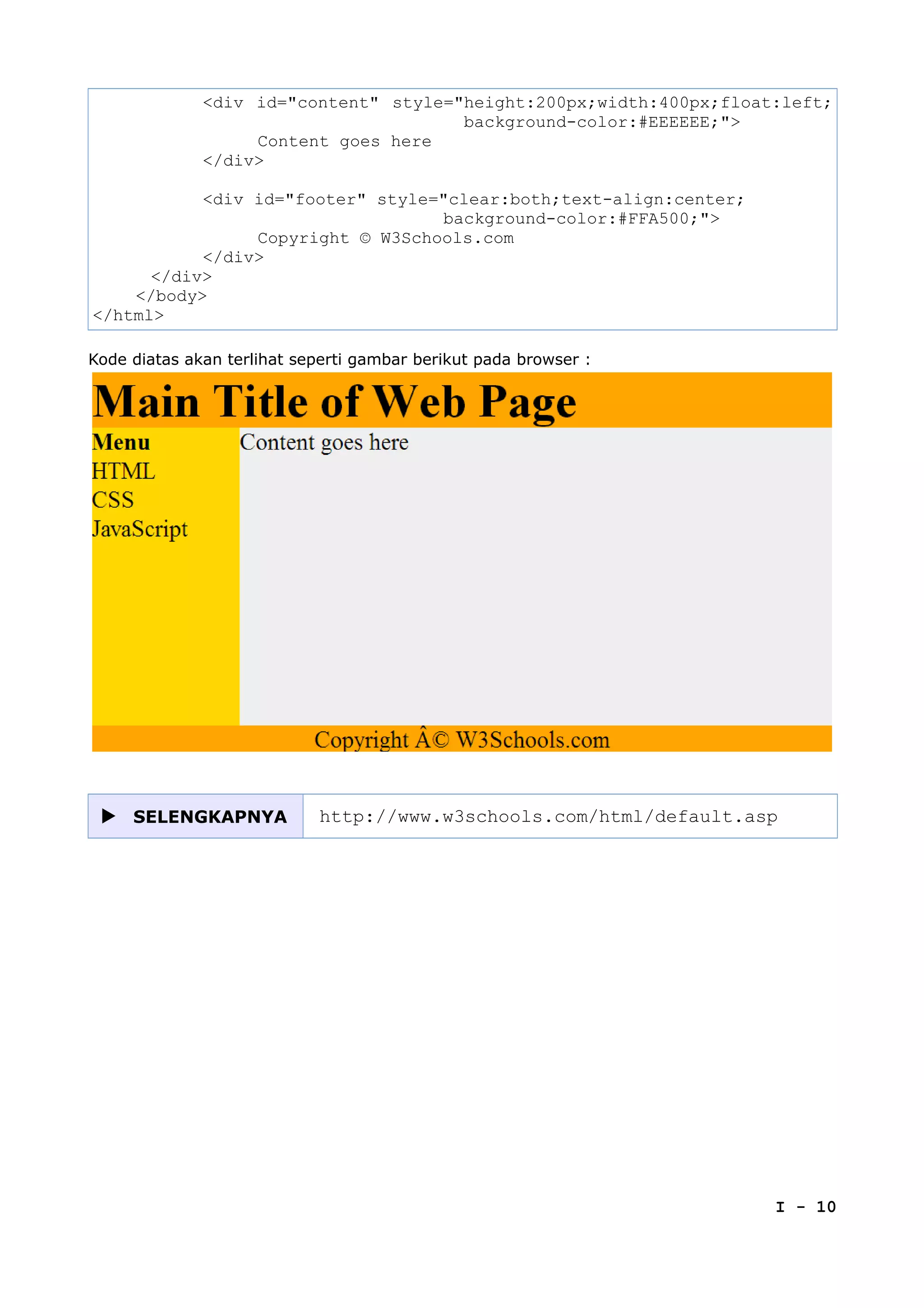 <div id="content" style="height:200px;width:400px;float:left;
background-color:#EEEEEE;">
Content goes here
</div>
<div id="footer" style="clear:both;text-align:center;
background-color:#FFA500;">
Copyright © W3Schools.com
</div>
</div>
</body>
</html>
Kode diatas akan terlihat seperti gambar berikut pada browser :
 SELENGKAPNYA http://www.w3schools.com/html/default.asp
I - 10
 