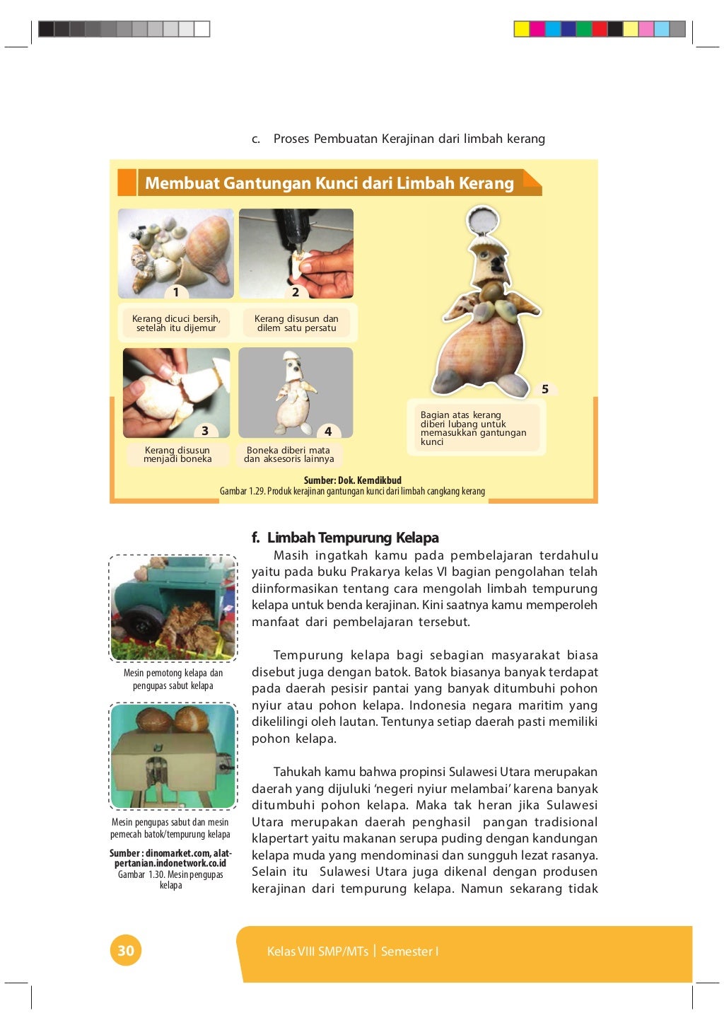 Bab I. Prakarya Kelas 8 Semester 1