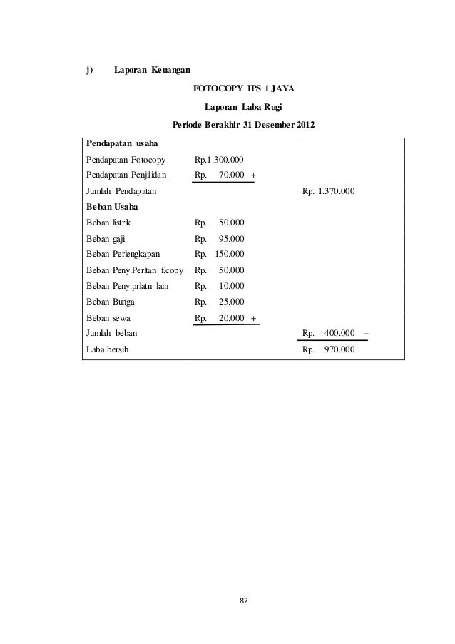 Contoh Laporan Keuangan Perusahaan Jasa Fotocopy Nusagates