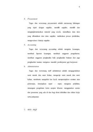 4
4. Procurement
Tugas dan wewenang procurement adalah merancang hubungan
yang tepat dengan supplier, memilih supplier, memilih dan
mengimplementasikan material yang cocok, memelihara data item
yang dibutuhkan dan data supplier, melakukan proses pembelian,
mengevaluasi kinerja supplier.
5. Accounting
Tugas dan wewenang accounting adalah mengatur keuangan,
membuat laporan keuangan, membuat anggaran pengeluaran,
membuat anggaran penghasilan baik penghasilan bulanan dan juga
penghasilan taunan, mengurus masalah pembayaran gaji karyawan
6. Administration
Tugas dan wewenang staff administrasi adalah mengagendakan
surat masuk dan surat keluar, mengarsip surat masuk dan surat
keluar, membantu mengelola kas kecil, mempersiapkan seminar atau
pertemuan, menyiapkan rapat – rapat, mengurus pelatihan,
menangani pengiriman kartu ucapan lebaran. menggunakan sarana
dan prasarana yang ada di dan bagi demi efektifitas dan efisien kerja
serta pelayanan.
7. WPS – WQT
 