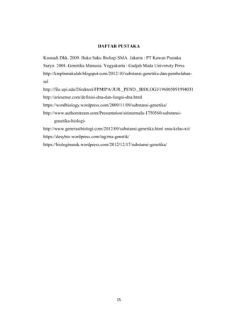 15
DAFTAR PUSTAKA
Kusnadi Dkk. 2009. Buku Saku Biologi SMA. Jakarta : PT Kawan Pustaka
Suryo. 2008. Genetika Manusia. Yogyakarta : Gadjah Mada University Press
http://kmplnmakalah.blogspot.com/2012/10/substansi-genetika-dan-pembelahan-
sel
http://file.upi.edu/Direktori/FPMIPA/JUR._PEND._BIOLOGI/196805091994031
http://ariesense.com/definisi-dna-dan-fungsi-dna.html
https://wordbiology.wordpress.com/2009/11/09/substansi-genetika/
http://www.authorstream.com/Presentation/sitinurmela-1750560-substansi-
genetika-biologi-
http://www.generasibiologi.com/2012/09/substansi-genetika.html sma-kelas-xii/
https://desybio.wordpress.com/tag/rna-genetik/
https://biologinunik.wordpress.com/2012/12/17/substansi-genetika/
 