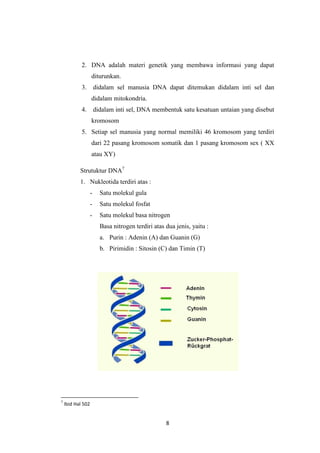 8
2. DNA adalah materi genetik yang membawa informasi yang dapat
diturunkan.
3. didalam sel manusia DNA dapat ditemukan didalam inti sel dan
didalam mitokondria.
4. didalam inti sel, DNA membentuk satu kesatuan untaian yang disebut
kromosom
5. Setiap sel manusia yang normal memiliki 46 kromosom yang terdiri
dari 22 pasang kromosom somatik dan 1 pasang kromosom sex ( XX
atau XY)
Strutuktur DNA7
1. Nukleotida terdiri atas :
- Satu molekul gula
- Satu molekul fosfat
- Satu molekul basa nitrogen
Basa nitrogen terdiri atas dua jenis, yaitu :
a. Purin : Adenin (A) dan Guanin (G)
b. Pirimidin : Sitosin (C) dan Timin (T)
7
Ibid Hal 502
 
