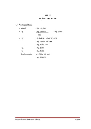 BAB IV
PENETAPAN ANAK
4.1. Penetapan Harga
 Modal : Rp. 250.000
 Hp. : Rp. 250.000 : Rp. 2500
100
 Hj. : H. Pokok + laba ( % ) 40%
: Rp. 2500 + Rp. 1000
: Rp. 3.500 / unit
Hp. : Rp. 2.500
Hj : Rp. 3.500
Total penjualan :( 3.500 x 100 unit)
: Rp. 350.000
Proposal Usaha SMK Islam Tikung Page 4
 