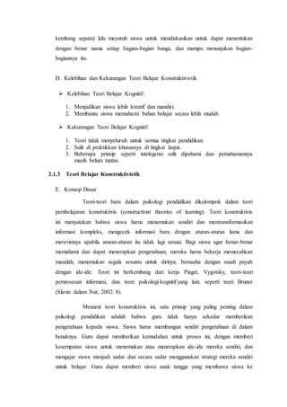 kembang sepatu) lalu meyuruh siswa untuk mendiskusikan untuk dapat menentukan
dengan benar nama setiap bagian-bagian bunga, dan mampu menunjukan bagian-
bagiannya itu.
D. Kelebihan dan Kekurangan Teori Belajar Konstruktivistik
 Kelebihan Teori Belajar Kognitif:
1. Menjadikan siswa lebih kreatif dan mandiri.
2. Membantu siswa memahami bahan belajar secara lebih mudah
 Kekurangan Teori Belajar Kognitif:
1. Teori tidak menyeluruh untuk semua tingkat pendidikan.
2. Sulit di praktikkan khususnya di tingkat lanjut.
3. Beberapa prinsip seperti intelegensi sulit dipahami dan pemahamannya
masih belum tuntas.
2.1.3 Teori Belajar Konstruktivistik
E. Konsep Dasar
Teori-teori baru dalam psikologi pendidikan dikelompok dalam teori
pembelajaran konstruktivis (constructivist theories of learning). Teori konstruktivis
ini menyatakan bahwa siswa harus menemukan sendiri dan mentransformasikan
informasi kompleks, mengecek informasi baru dengan aturan-aturan lama dan
merevisinya apabila aturan-aturan itu tidak lagi sesuai. Bagi siswa agar benar-benar
memahami dan dapat menerapkan pengetahuan, mereka harus bekerja memecahkan
masalah, menemukan segala sesuatu untuk dirinya, berusaha dengan susah payah
dengan ide-ide. Teori ini berkembang dari kerja Piaget, Vygotsky, teori-teori
pemrosesan informasi, dan teori psikologi kognitif yang lain, seperti teori Bruner
(Slavin dalam Nur, 2002: 8).
Menurut teori konstruktivis ini, satu prinsip yang paling penting dalam
psikologi pendidikan adalah bahwa guru tidak hanya sekedar memberikan
pengetahuan kepada siswa. Siswa harus membangun sendiri pengetahuan di dalam
benaknya. Guru dapat memberikan kemudahan untuk proses ini, dengan memberi
kesempatan siswa untuk menemukan atau menerapkan ide-ide mereka sendiri, dan
mengajar siswa menjadi sadar dan secara sadar menggunakan strategi mereka sendiri
untuk belajar. Guru dapat memberi siswa anak tangga yang membawa siswa ke
 
