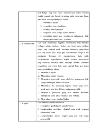 hasil belajar yang baik. Guru menyampaikan materi pelajaran
melalui ceramah, dan banyak tergantung pada buku teks. Tugas
guru dalam proses pembelajaran adalah;
1. menentukan tujuan
2. menentukan matreri pelajaran
3. mengkaji materi pelajaran
4. menyusun sesuai dengan system informasi
5. menyajikan materi dan membimbing mahapeserta didik
dengan pola sesuai materi pelajaran
2. Konstruktivistik
Guru tidak mendominasi kegiatan pembelajaran. Guru hanyalah
berfungsi sebagai mediator, fasilitor, dan teman yang membuat
situasi yang kondusif untuk terjadinya konstruksi pengetahuan
pada diri peserta didik. Guru-guru konstruktivistik mengakui dan
menghargai dorongan diri manusia/peserta didik untuk
mnegkonstruksi pengetahuannya sendiri, kegiatan pembelajaran
yang dilakukan diarahkan untuk terjadinya aktivitas konstruksi
pengetahuan oleh peserta didik secara optimal. Tugas guru dalam
proses pembelajaran adalah;
1. Menentukan tujuan
2. Menentukan materi pelajaran
3. Menentukan topic-topik secara aktif oleh mahapeserta didik
dengan bimbingan minim dari dosen
4. Menentukan dan merancang kegiatan belajar yang cocok
untuk topic yang akan di[elajari mahapeserta didik.
5. Menyiapkan pertanyaan yang akan memacu kreativitas
mahapeserta didik untuk berdiskusi atau bertanya.
6. Menevaluasi proses dan hasil belajar
3. Kognitif
Guru memiliki peranan antara lain :
1. Menciptakan pembelajaran yang bermakna
2. Memperhatikan perbedaan individual siswa untuk mencapai
keberhasilan siswa
3. Mengembangkan potensi kognitif yang ada pada setiap
peserta didik
 