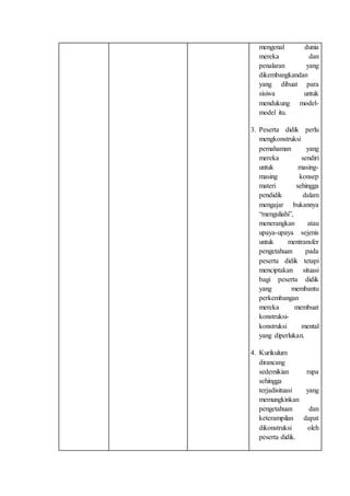 mengenal dunia
mereka dan
penalaran yang
dikembangkandan
yang dibuat para
sisiwa untuk
mendukung model-
model itu.
3. Peserta didik perlu
mengkonstruksi
pemahaman yang
mereka sendiri
untuk masing-
masing konsep
materi sehingga
pendidik dalam
mengajar bukannya
“menguliahi”,
menerangkan atau
upaya-upaya sejenis
untuk mentransfer
pengetahuan pada
peserta didik tetapi
menciptakan situasi
bagi peserta didik
yang membantu
perkembangan
mereka membuat
konstruksi-
konstruksi mental
yang diperlukan.
4. Kurikulum
dirancang
sedemikian rupa
sehingga
terjadisituasi yang
memungkinkan
pengetahuan dan
keterampilan dapat
dikonstruksi oleh
peserta didik.
 