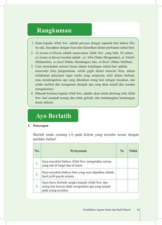 Pendidikan Agama Islam dan Budi Pekerti 11
I.	 Penerapan
	 Berilah tanda centang (√) pada kolom yang tersedia sesuai dengan
perilaku kalian!
No. Pernyataan Ya Tidak
1.
Saya meyakini bahwa Allah Swt. mengetahui semua
yang ada di langit dan di bumi.
2.
Saya meyakini bahwa ilmu yang saya dapatkan adalah
hasil jerih payah semata.
3.
Saya harus berbaik sangka kepada Allah Swt. dan
orang lain karena tidak mengetahui apa yang terjadi
pada orang tersebut.
Ayo Berlatih
Rangkuman
1.	Iman kepada Allah Swt. adalah percaya dengan sepenuh hati bahwa Dia
itu ada, diucapkan dengan lisan dan diamalkan dalam perbuatan sehari-hari.
2.	 Al-Asm±u-al-¦usn± adalah nama-nama Allah Swt. yang baik. Di antara 	
al-Asm±u al-¦usn± tersebut adalah : al-‘Al³m (Maha Mengetahui), al- Khab³r
(Mahateliti), as-Sam³’(Maha Mendengar) dan, al-Ba£³r (Maha Melihat).
3.	 Cara meneladani asmaul husna dalam kehidupan sehari-hari adalah,	
mencintai ilmu pengetahuan, selalu gigih dalam mencari ilmu, dalam
melakukan pekerjaan ingin selalu yang sempurna, teliti dalam berbuat,
mau mendengarkan apa yang dikatakan orang lain sebagai masukan, dan
selalu melihat dan mengamati dampak apa yang akan terjadi dan mampu
mengatasinya.
4.	 Hikmah beriman kepada Allah Swt. adalah: akan selalu ditolong oleh Allah
Swt. hati menjadi tenang dan tidak gelisah, dan medatangkan keuntungan
dunia akhirat.
 