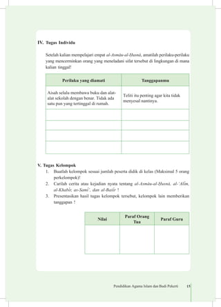 Pendidikan Agama Islam dan Budi Pekerti 15
IV.	 Tugas Individu
	 Setelah kalian mempelajari empat al-Asm±u-al-¦usn±, amatilah perilaku-perilaku
yang mencerminkan orang yang meneladani sifat tersebut di lingkungan di mana
kalian tinggal!
Perilaku yang diamati Tanggapanmu
Aisah selalu membawa buku dan alat-
alat sekolah dengan benar. Tidak ada
satu pun yang tertinggal di rumah.
Teliti itu penting agar kita tidak
menyesal nantinya.
V. Tugas Kelompok
1.	 Buatlah kelompok sesuai jumlah peserta didik di kelas (Maksimal 5 orang
perkelompok)!
2.	 Carilah cerita atau kejadian nyata tentang al-Asm±u-al-¦usn±, al-‘Al³m,
al-Khab³r, as-Sam³’, dan al-Ba£³r !
3.	 Presentasikan hasil tugas kelompok tersebut, kelompok lain memberikan
tanggapan !
Nilai
Paraf Orang
Tua
Paraf Guru
 